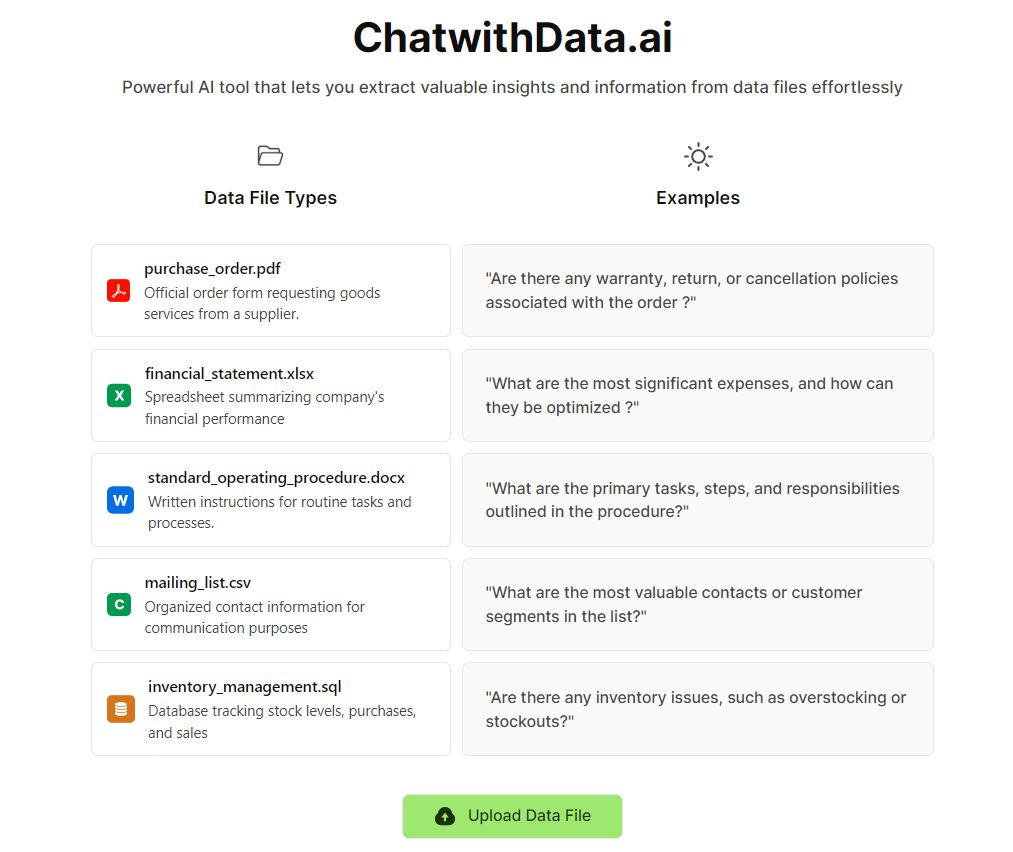 Chat With Data