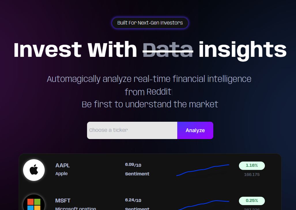 Finalle.ai